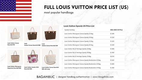 on average how much does a louis vuitton bag cost|louis vuitton price list 2022.